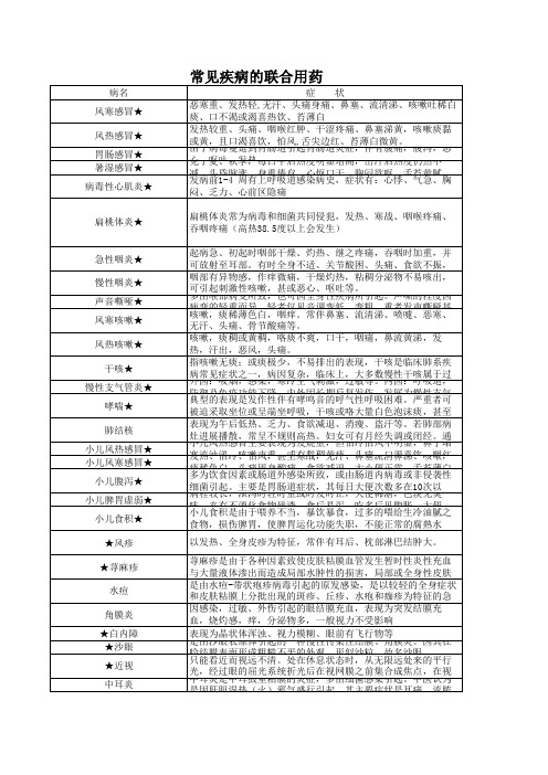 100(2012.9.14)联合用药