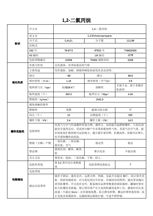 二氯丙烷MSDS