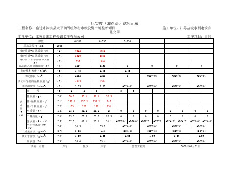 压实度(灌砂法)试验记录