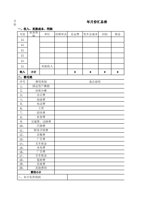 物流公司利润汇总表