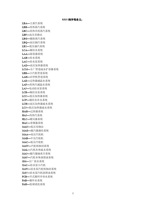 KKS码字母含义