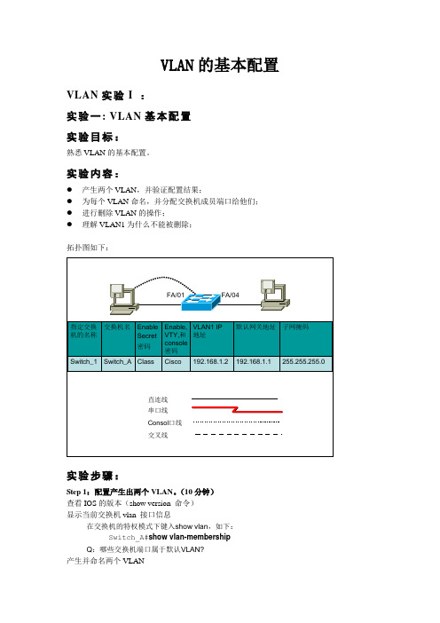 VLAN的基本配置