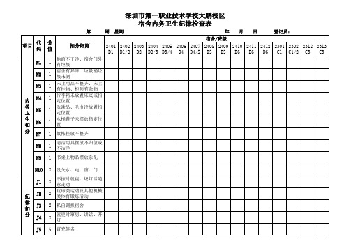 宿舍内务卫生纪律检查表