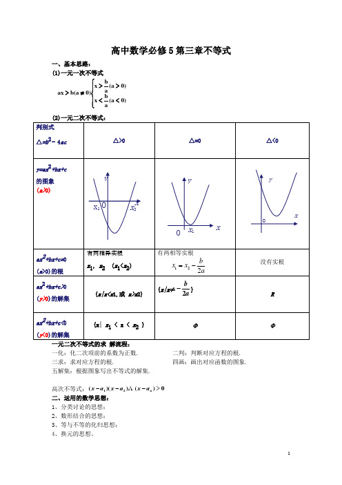 高中数学必修5第三章不等式精选习题