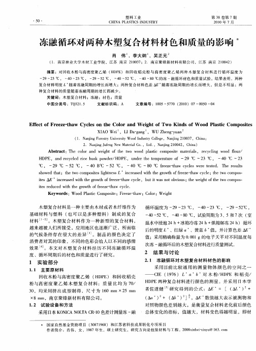 冻融循环对两种木塑复合材料材色和质量的影响