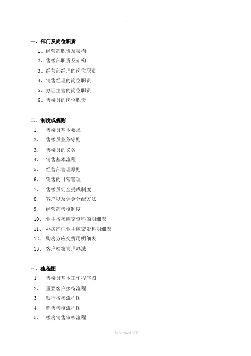 房地产公司售楼部全套管理文件汇编8号