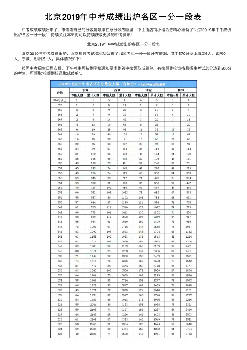 北京2019年中考成绩出炉各区一分一段表