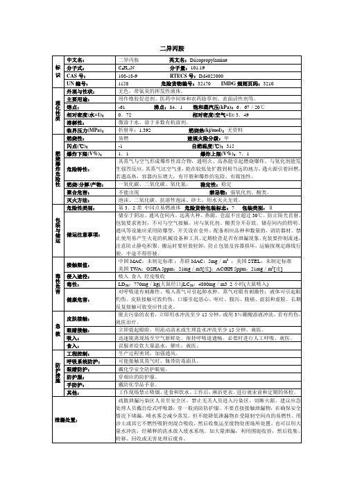 二异丙胺化学品安全技术说明书MSDS