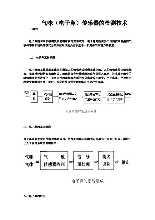 气味(电子鼻)传感器的检测技术