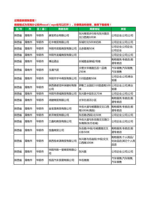 2020新版陕西省渭南市华阴市商贸有限公司工商企业公司商家名录名单黄页联系方式大全17家