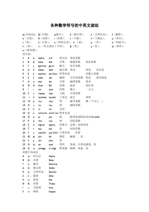 数学符号的中英文读法