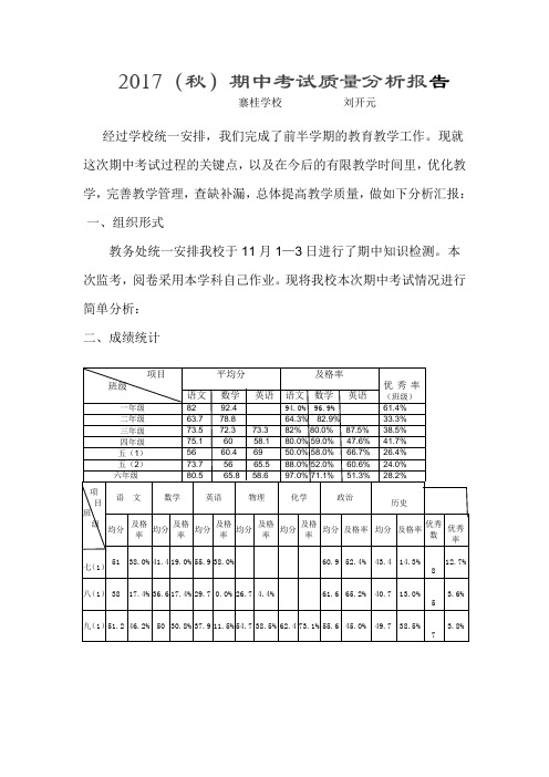 期中考试质量分析报告