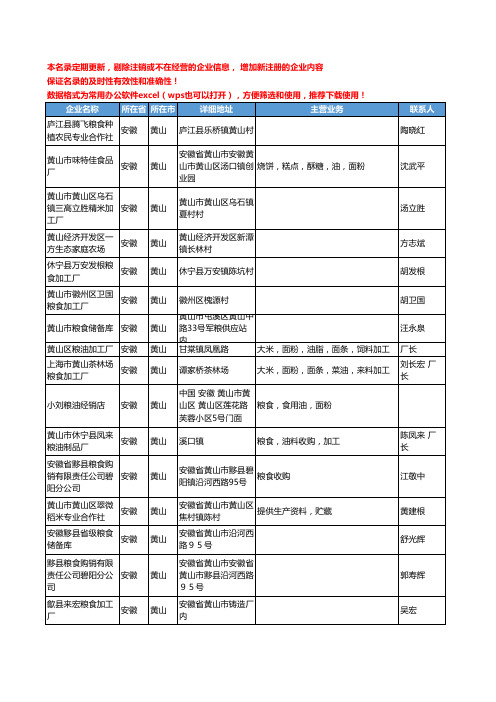 2020新版安徽省黄山粮食工商企业公司名录名单黄页联系方式大全62家