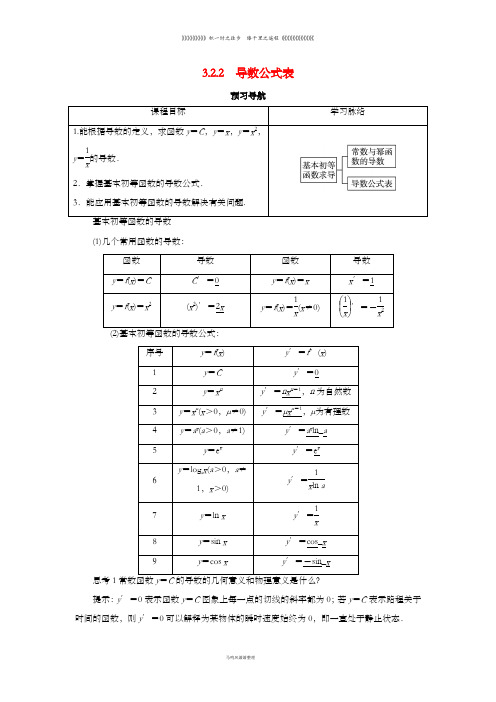 高中数学第三章3.2.1常数与幂函数的导数3.2.2导数公式表预习导学案新人教B版选修1_06