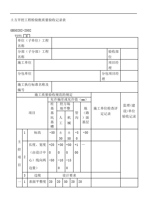 土方开挖工程检验批质量验收记录表