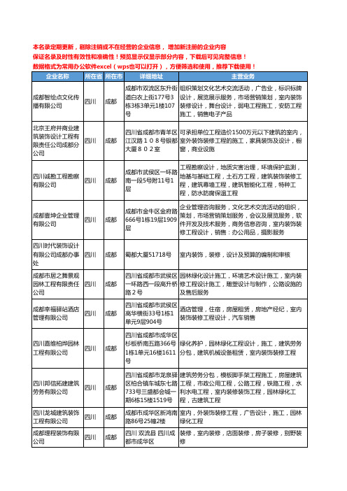 新版四川省装修室内设计工商企业公司商家名录名单联系方式大全212家