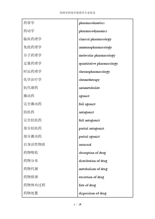 药理学药效学毒理学专业英语