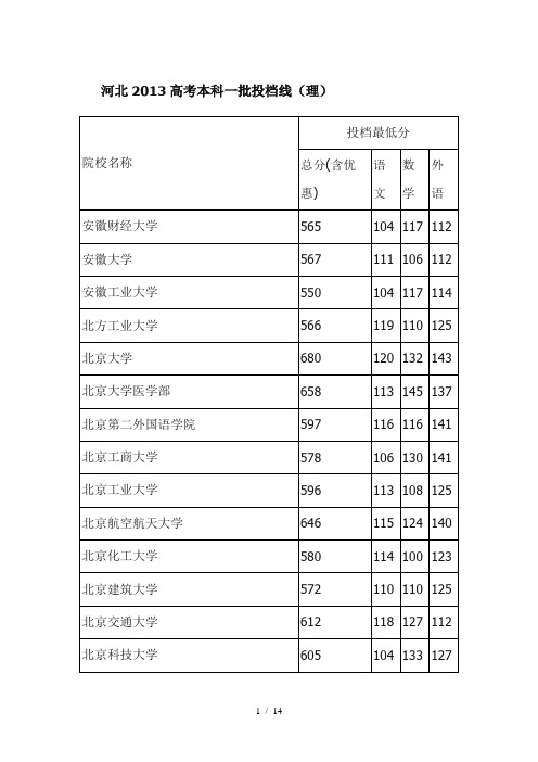 河北2013高考本科一批投档线