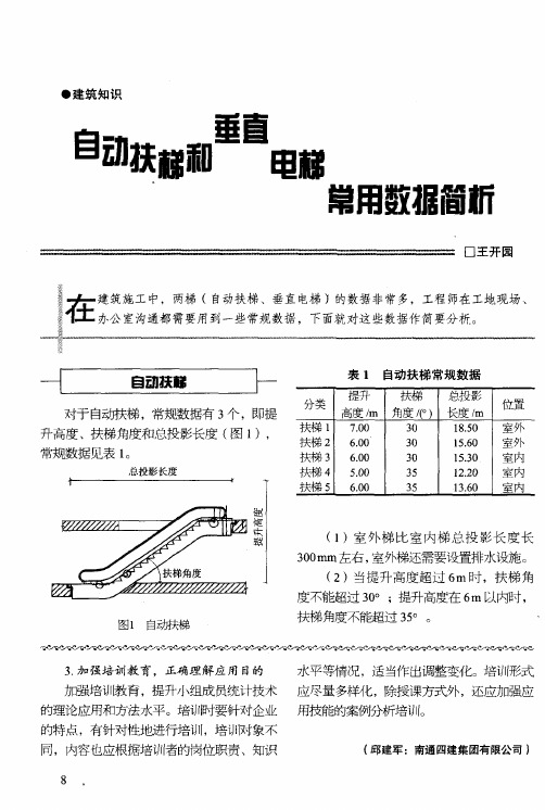 自动扶梯和垂直电梯常用数据简析