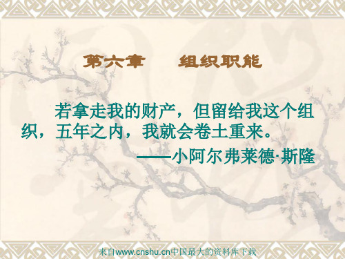 [组织设计]组织职能(ppt 166页)(1)