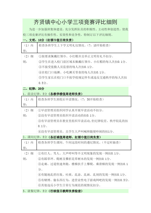 齐贤镇中心小学三项竞赛评比细则1