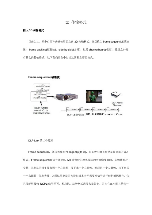 3D 传输格式