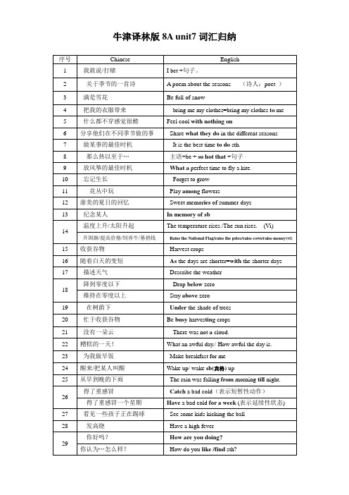 牛津译林版8A unit7词汇归纳 -