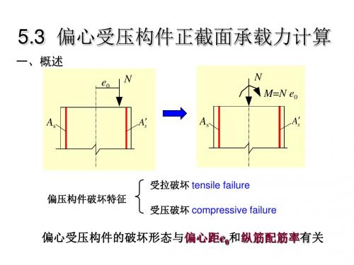 5.受压构件的截面承载力