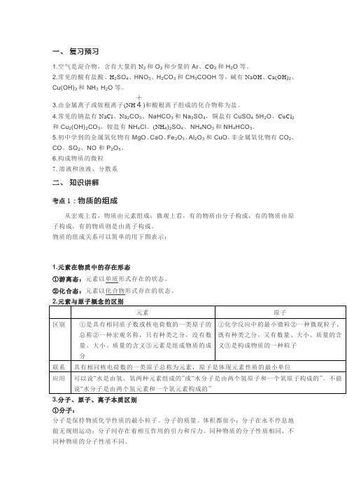 2-1《物质的分类 分散系 胶体》