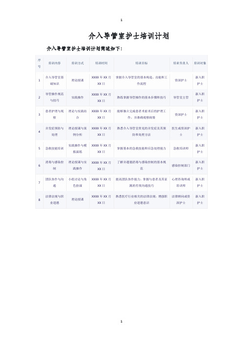 介入导管室护士培训计划