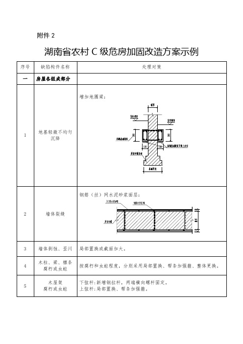 湖南农村C级危房加固改造方案示例