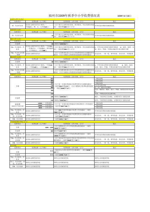 福州市2009年秋季中小学收费情况表