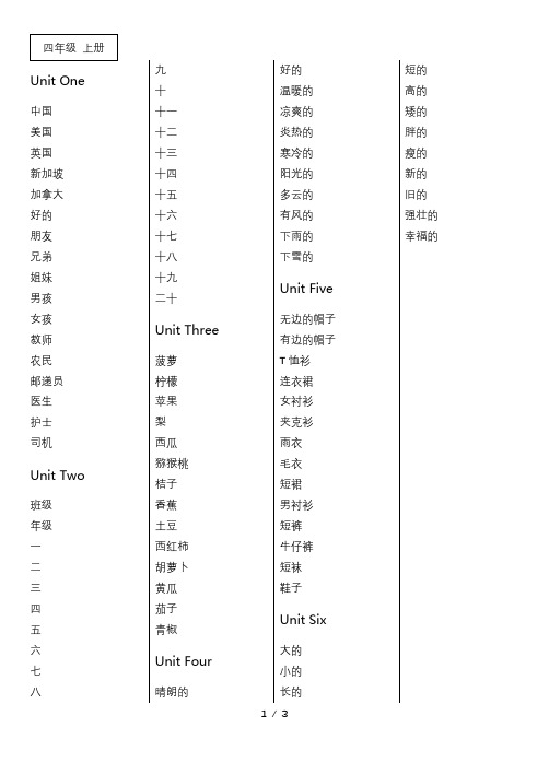 人教版精通四年级英语单词默写