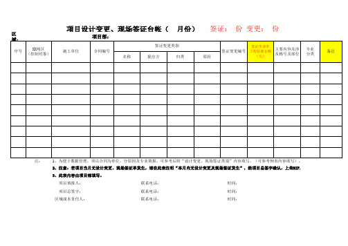 设计变更、现场签证台帐