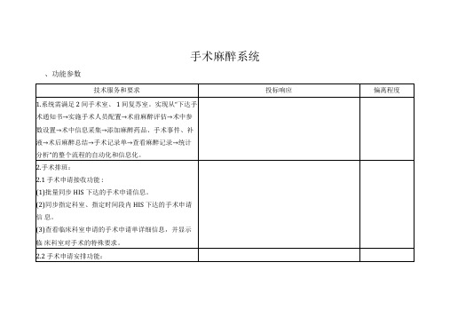 手术麻醉系统