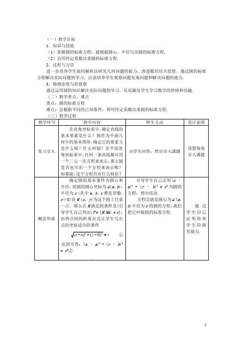 高中数学 4.1.1圆的标准方程精品教案 新人教A版必修2