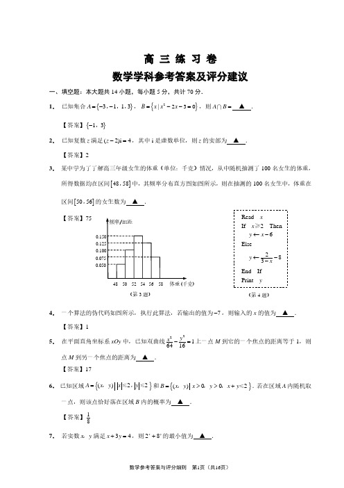 南通市2020届高三数学(南通四模参考答案(定稿)