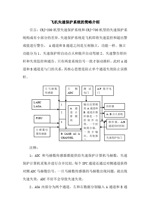 失速保护_1_