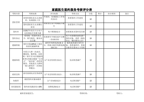 家庭医生签约服务考核表