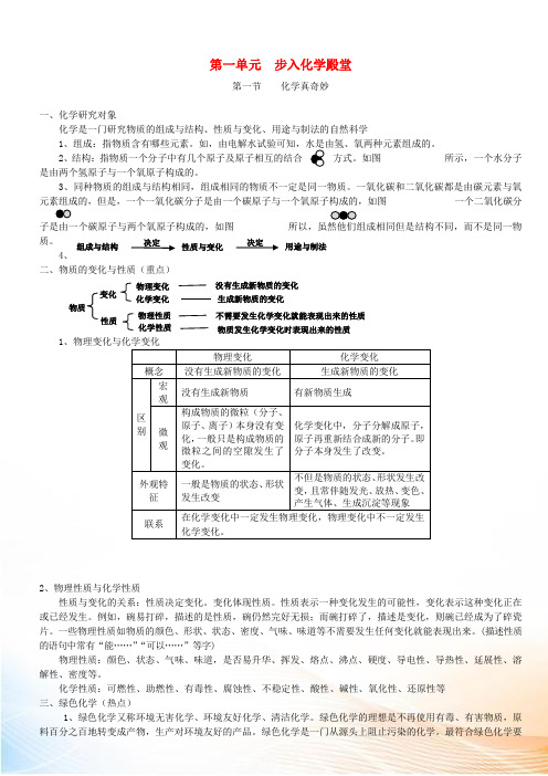 九年级化学上册 第一单元 步入化学殿堂(步入化学殿堂及实验操作)知识点归纳 鲁教版