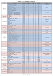 华南理工大学2013年招生专业情况总表