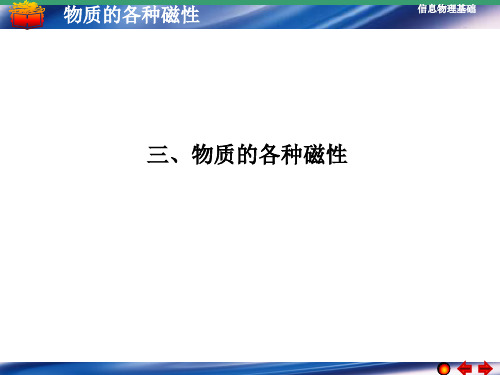 物质的各种磁性 优质课件