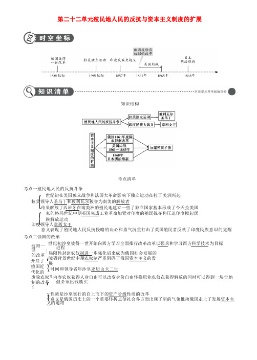 全国通用2019中考历史总复习第五部分世界近代史第二十二单元殖民地人民的反抗与资本主义制度的扩展讲解部分