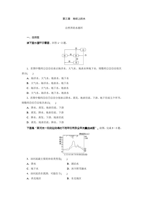 自然界的水循环