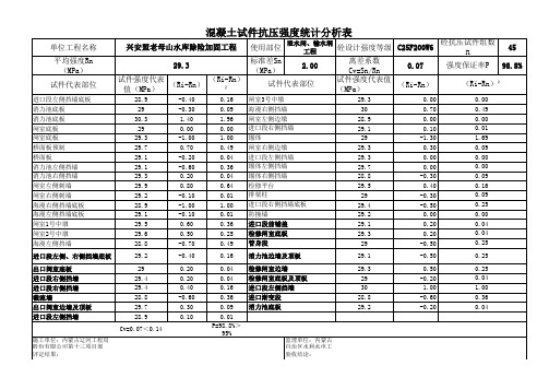 泄水闸混凝土试件抗压强度统计分析C25