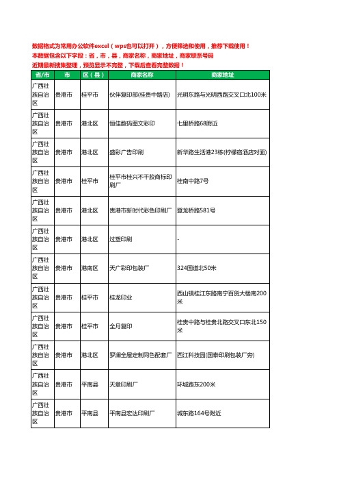 2020新版广西壮族自治区贵港市印刷工商企业公司商家名录名单黄页联系电话号码地址大全65家