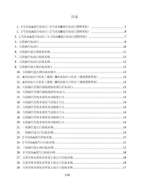 1000MW超超临界机组_机侧部分逻辑说明