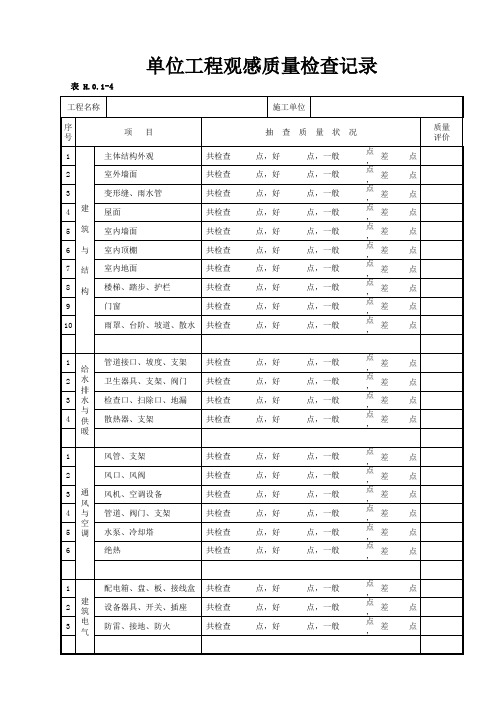 单位(子单位)工程观感质量检查记录