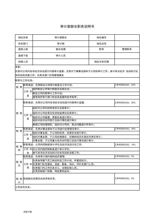 审计部部长岗位说明书