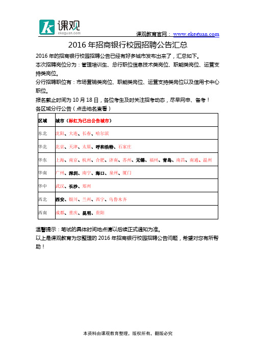 2016年招商银行校园招聘公告汇总